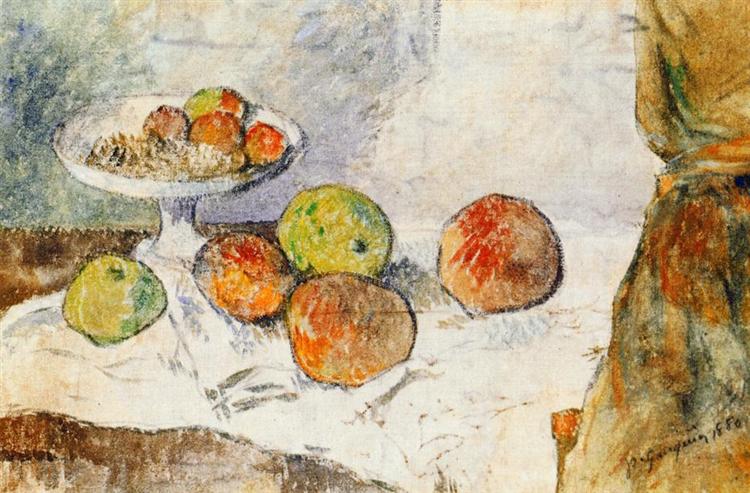 Still life with fruit plate